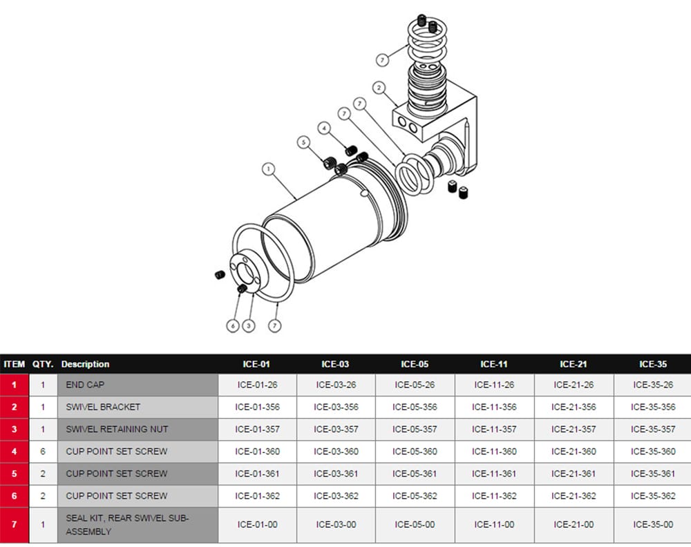 Ice Real Swivel Assembly Diagram - Hytorc
