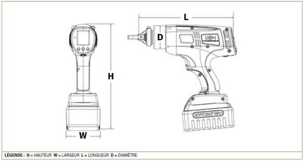 Technical diagram lion screwdriver - Hytorc
